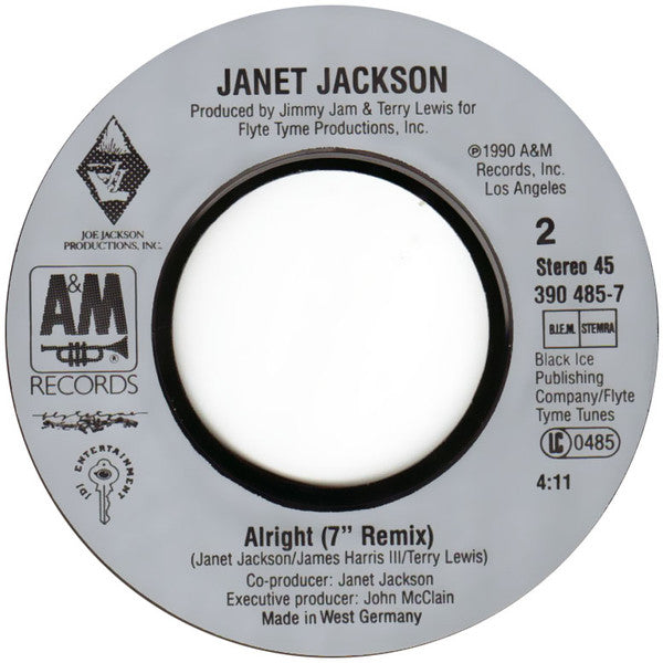 Janet Jackson -Alright