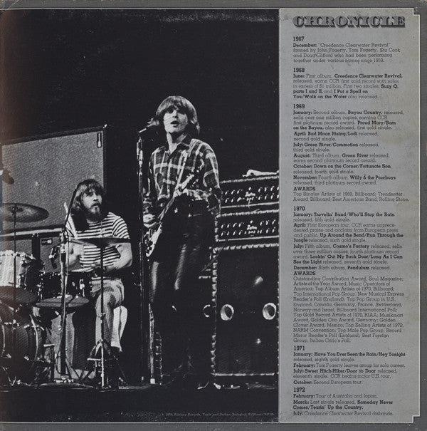 Creedence Clearwater Revival Featuring John Fogerty -Chronicle (The 20 Greatest Hits)
