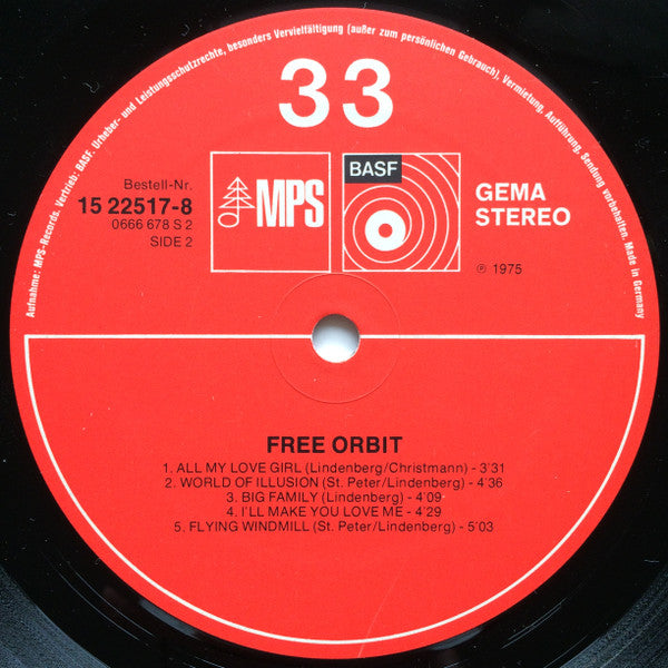 Free Orbit -Free Orbit