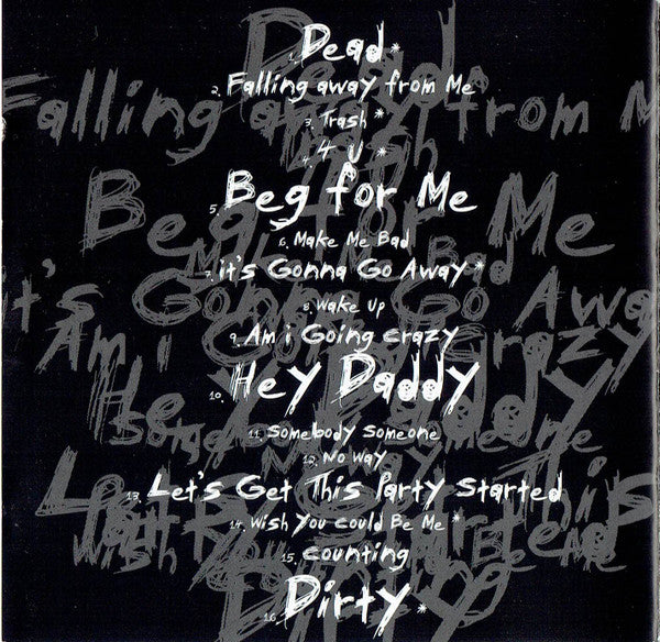 Korn -Issues