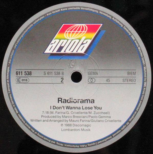 Radiorama -ABCD / I Don't Wanna Loose You
