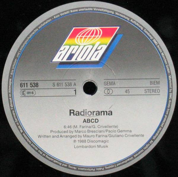 Radiorama -ABCD / I Don't Wanna Loose You