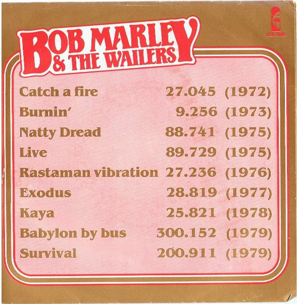 Bob Marley & The Wailers -Could You Be Loved