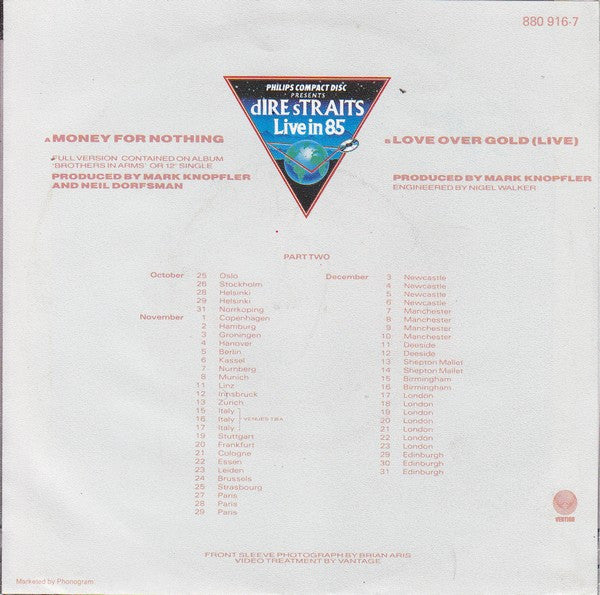 Dire Straits -Money For Nothing