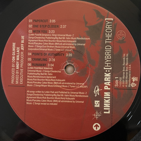 Linkin Park -Hybrid Theory