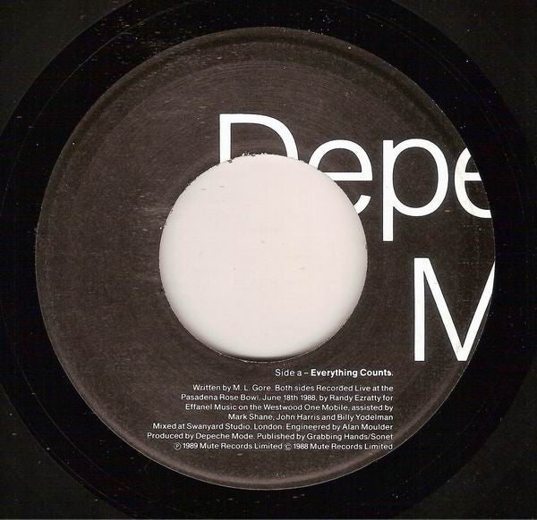 Depeche Mode - Everything Counts, Nothing