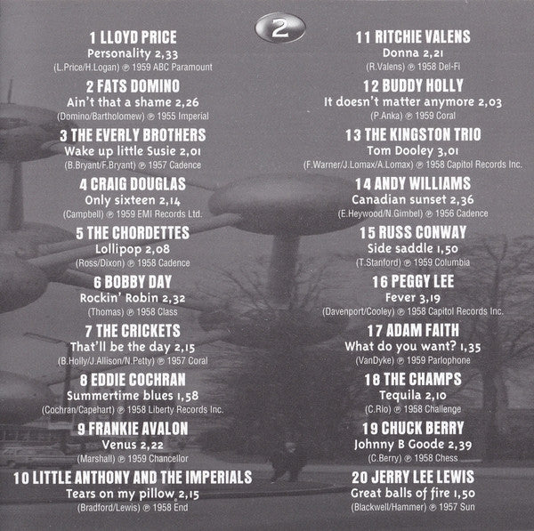 Various -The Millennium Collection (The Best Of Pop Music Of The 20th Century)