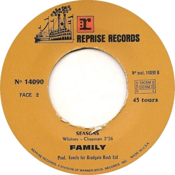 Family (6) -In My Own Time