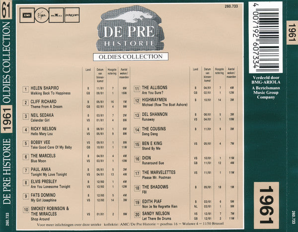 Various -De Pre Historie 200 Original Hits 1960-1969