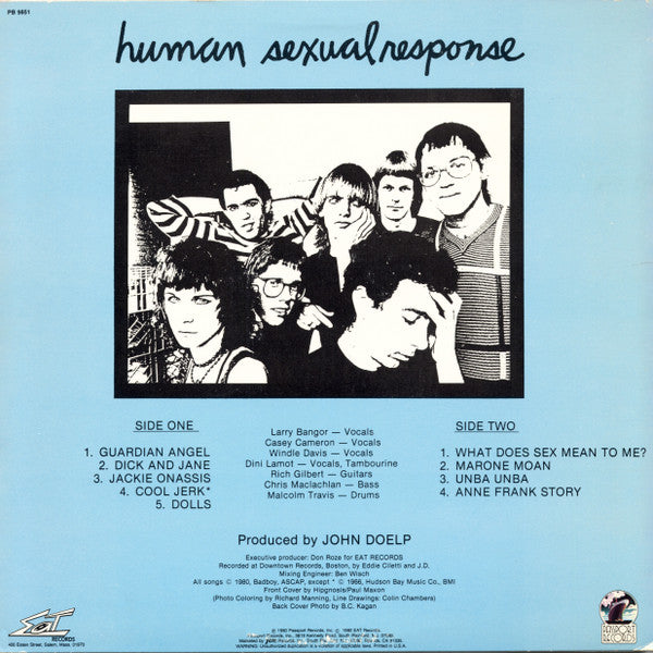 Human Sexual Response -Fig. 14