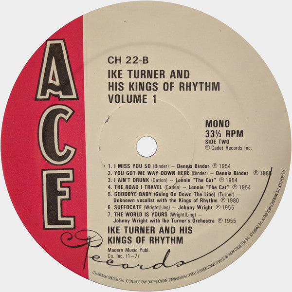 Ike Turner's Kings Of Rhythm - Ike Turner's Kings Of Rhythm Volume 1