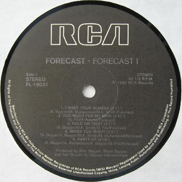 Forecast -Forecast I