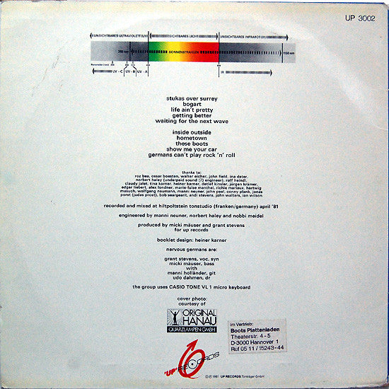 Nervous Germans -Nervösen Deutschen