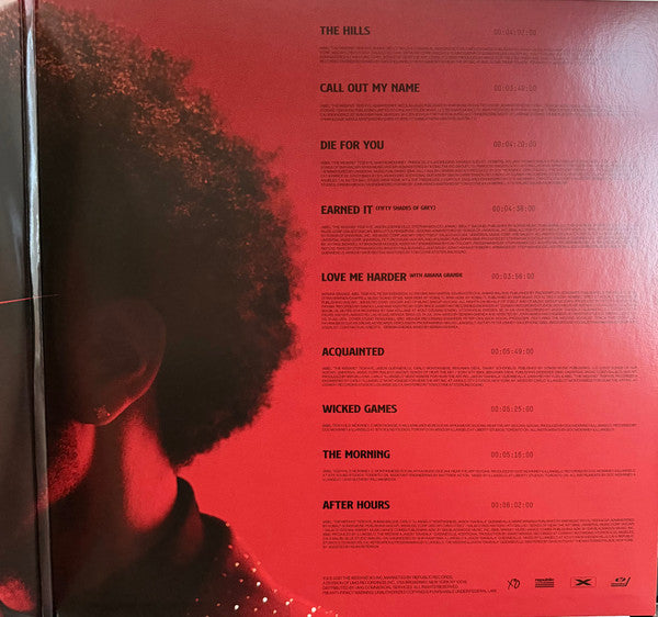 The Weeknd -The Highlights