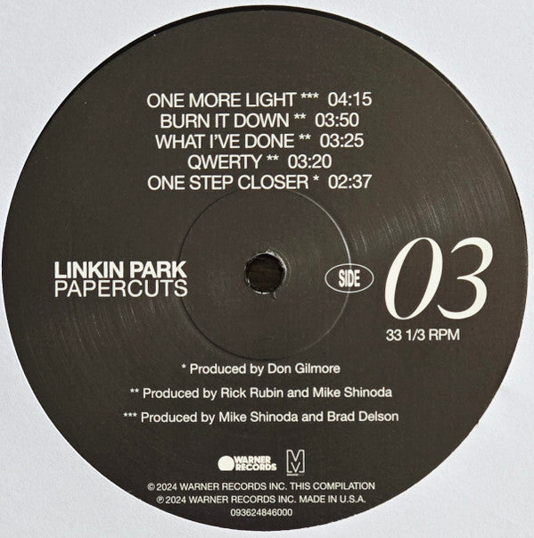 Linkin Park -Papercuts