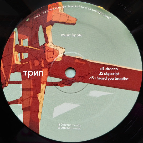PTU -Am I Who I Am