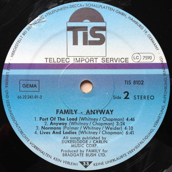 Family (6) -Anyway