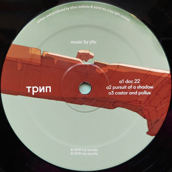 PTU -Am I Who I Am
