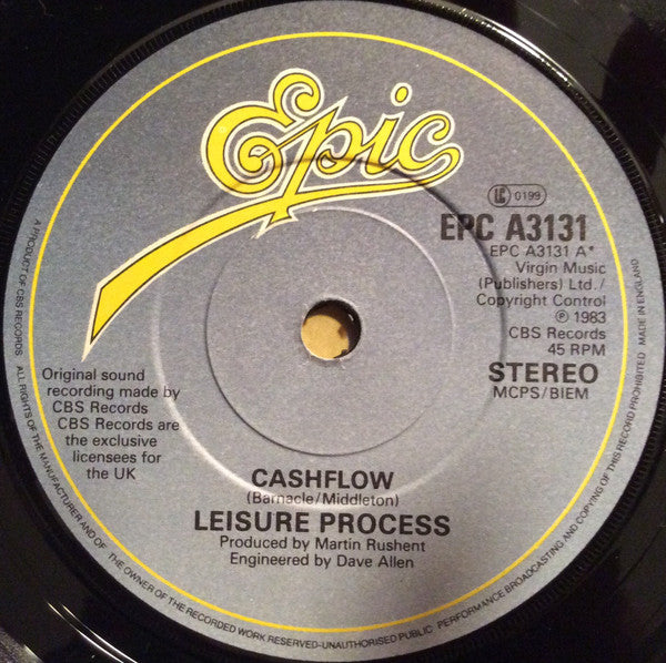 Leisure Process -Cashflow