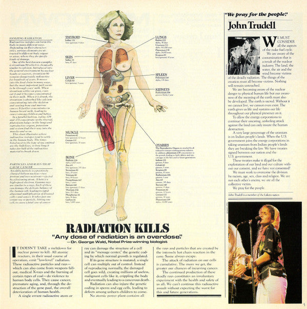 Various -No Nukes - From The Muse Concerts For A Non-Nuclear Future - Madison Square Garden - September 19-23, 1979