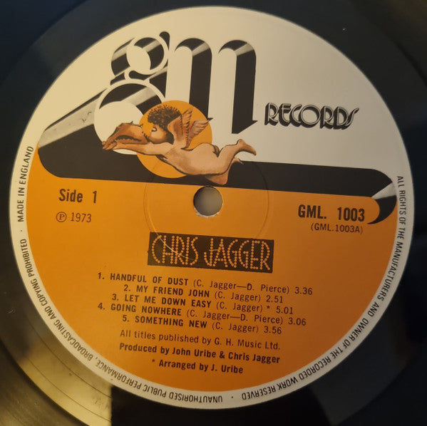 Chris Jagger -Chris Jagger