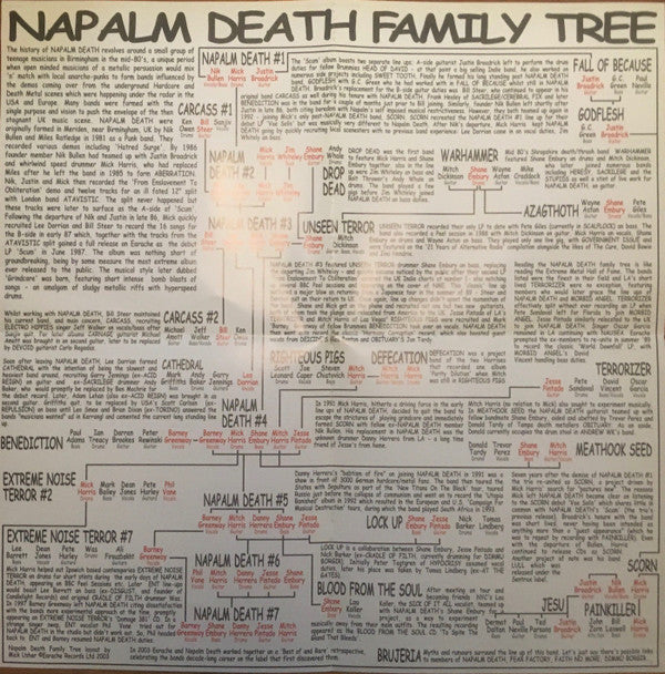 Napalm Death -Noise For Music's Sake