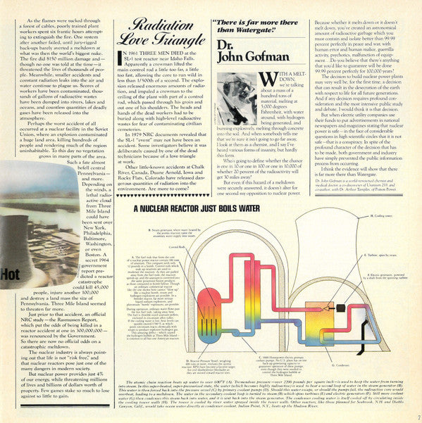 Various -No Nukes - From The Muse Concerts For A Non-Nuclear Future - Madison Square Garden - September 19-23, 1979