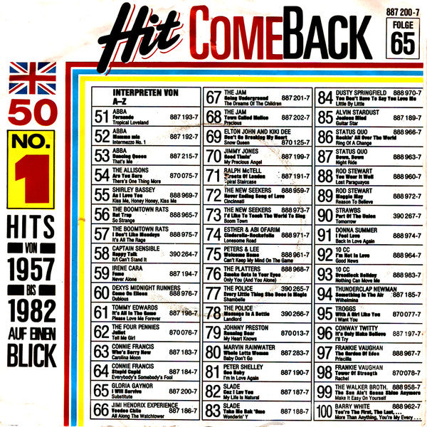Gloria Gaynor -I Will Survive