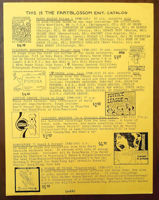 Various - Empty Skulls Vol.#2 - The Wound Deepens