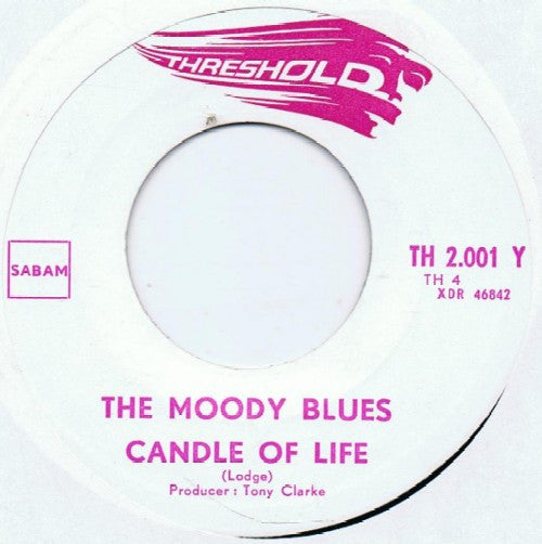 The Moody Blues -Question