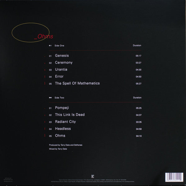 Deftones -_Ohms
