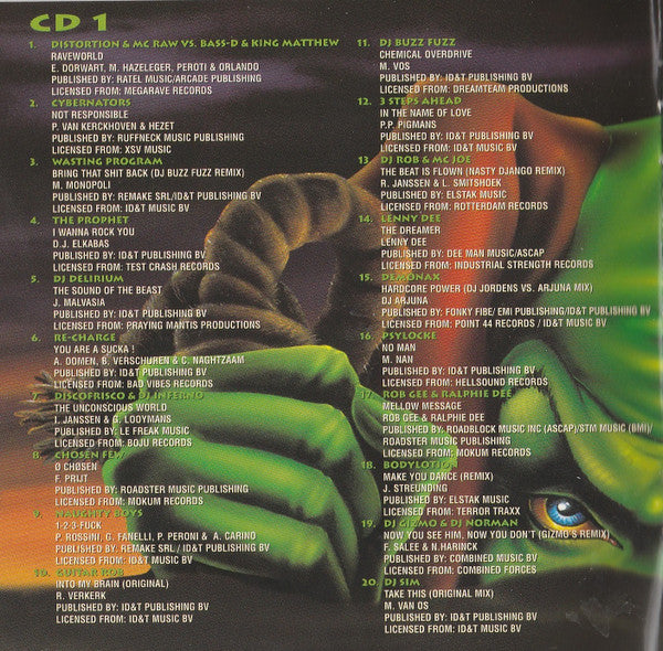 Various - Thunderdome XIII (The Joke's On You)