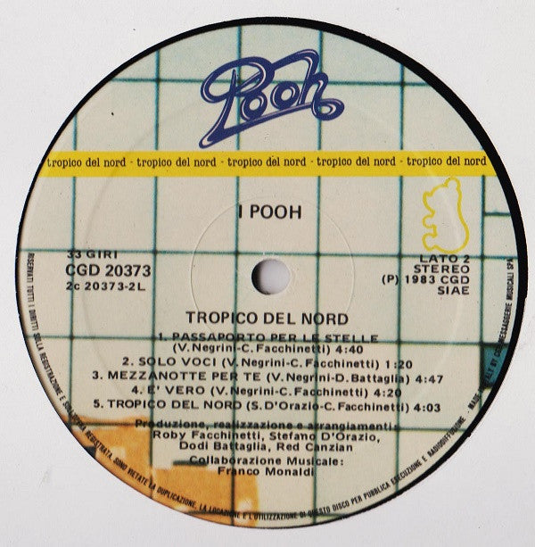 Pooh -Tropico Del Nord