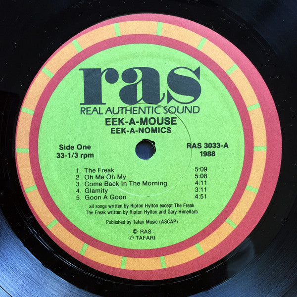 Eek-A-Mouse -Eek-A-Nomics