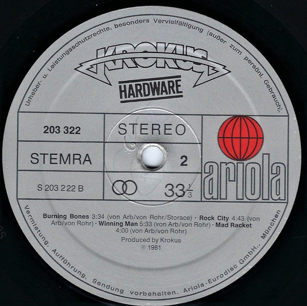 Krokus -Hardware