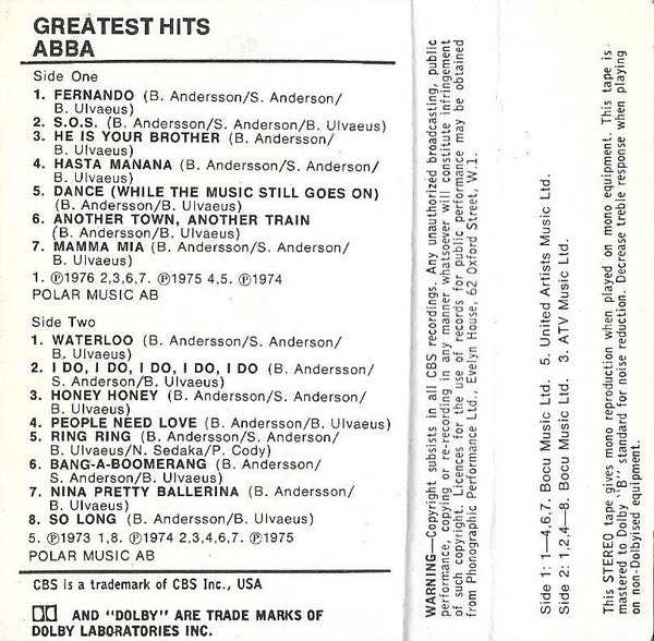 ABBA -Greatest Hits