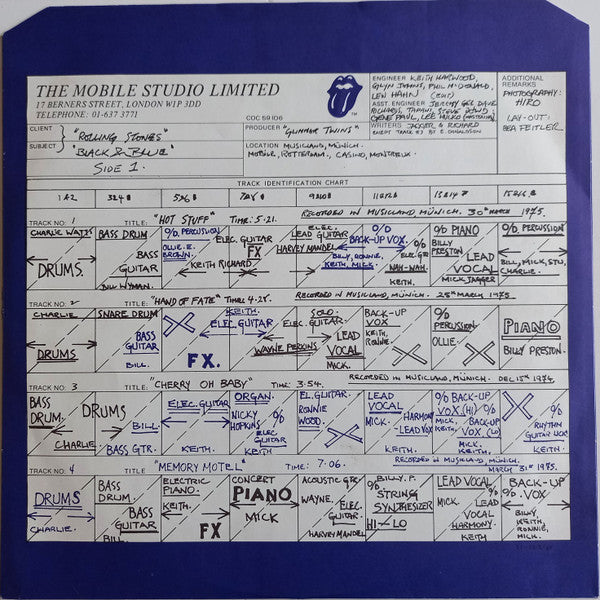 The Rolling Stones - Black And Blue