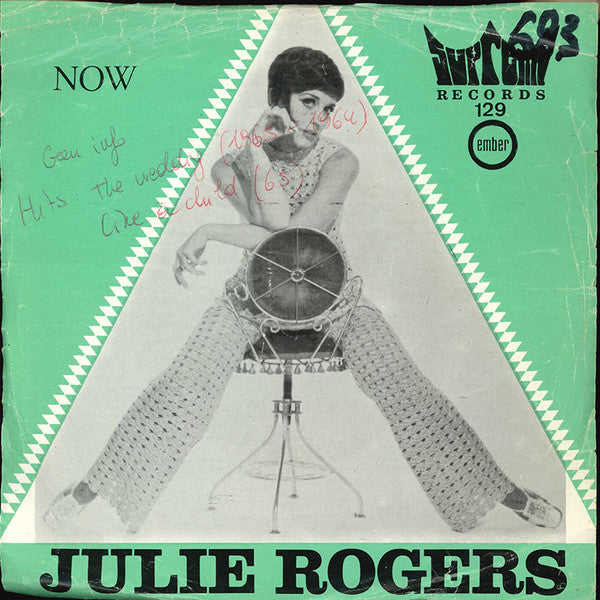 Julie Rogers -Now