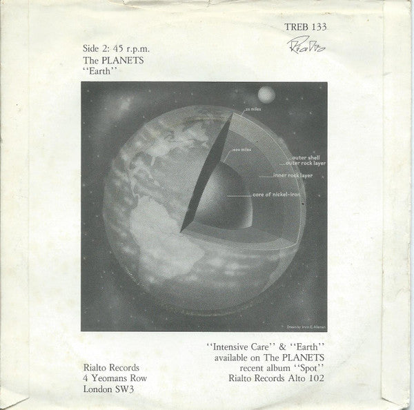 The Planets (2) -Intensive Care