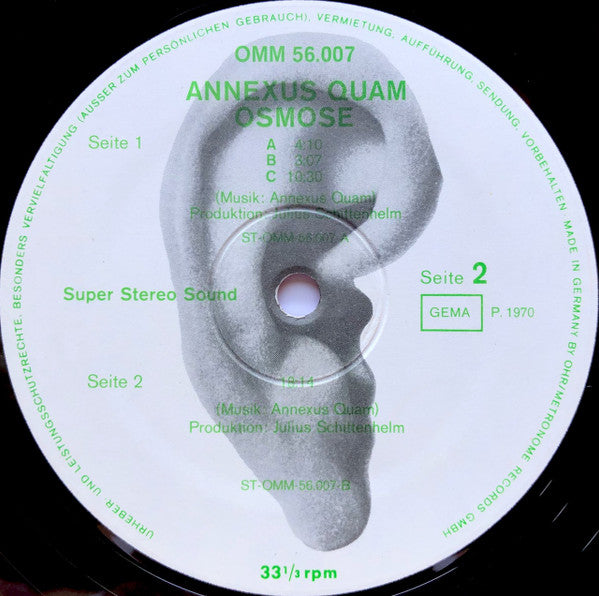 Annexus Quam -Osmose