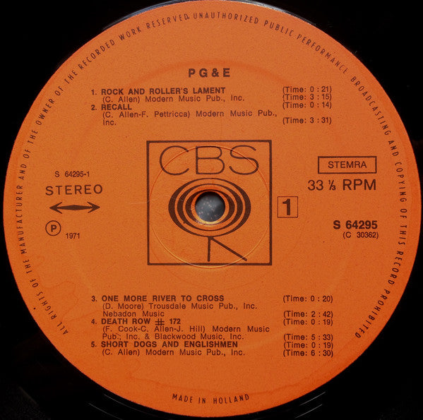 PG&E* -PG&E