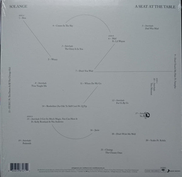 Solange (2) -A Seat At The Table