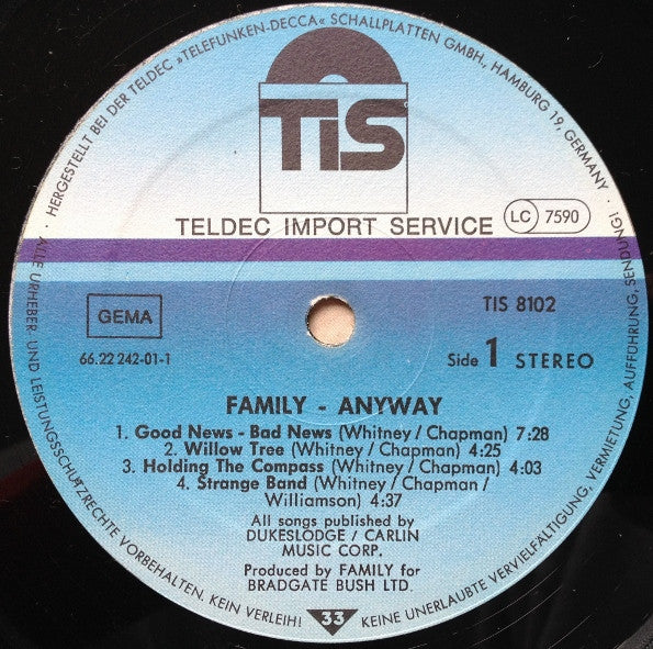 Family (6) -Anyway