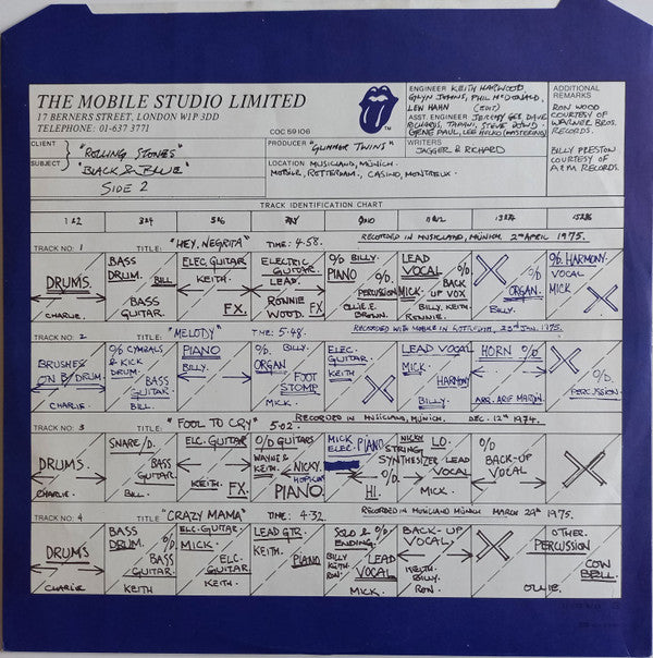 The Rolling Stones - Black And Blue